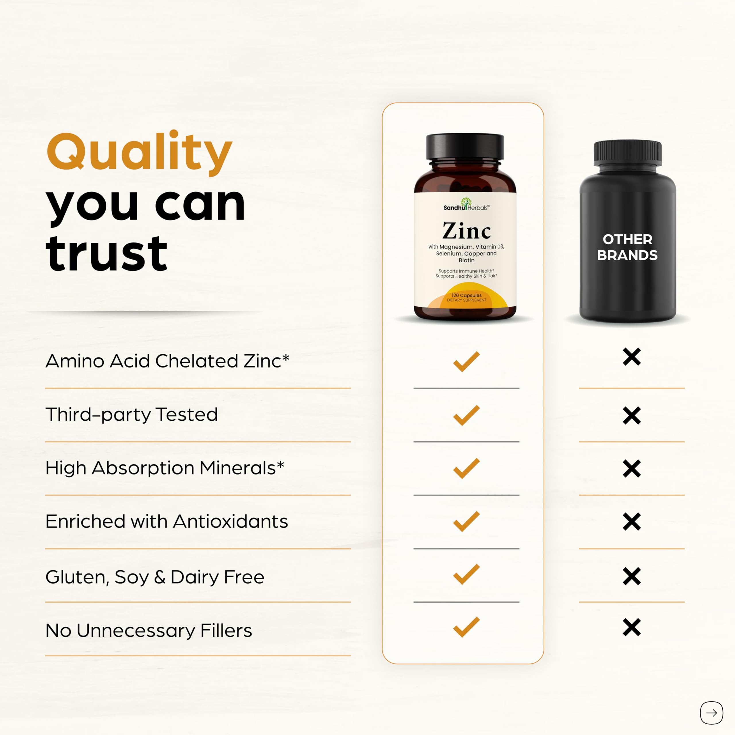 SandhuHerbals Hair skin nails iconography on packaging for beauty-from-within cues