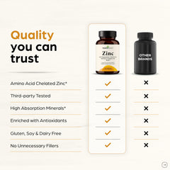 SandhuHerbals Hair skin nails iconography on packaging for beauty-from-within cues