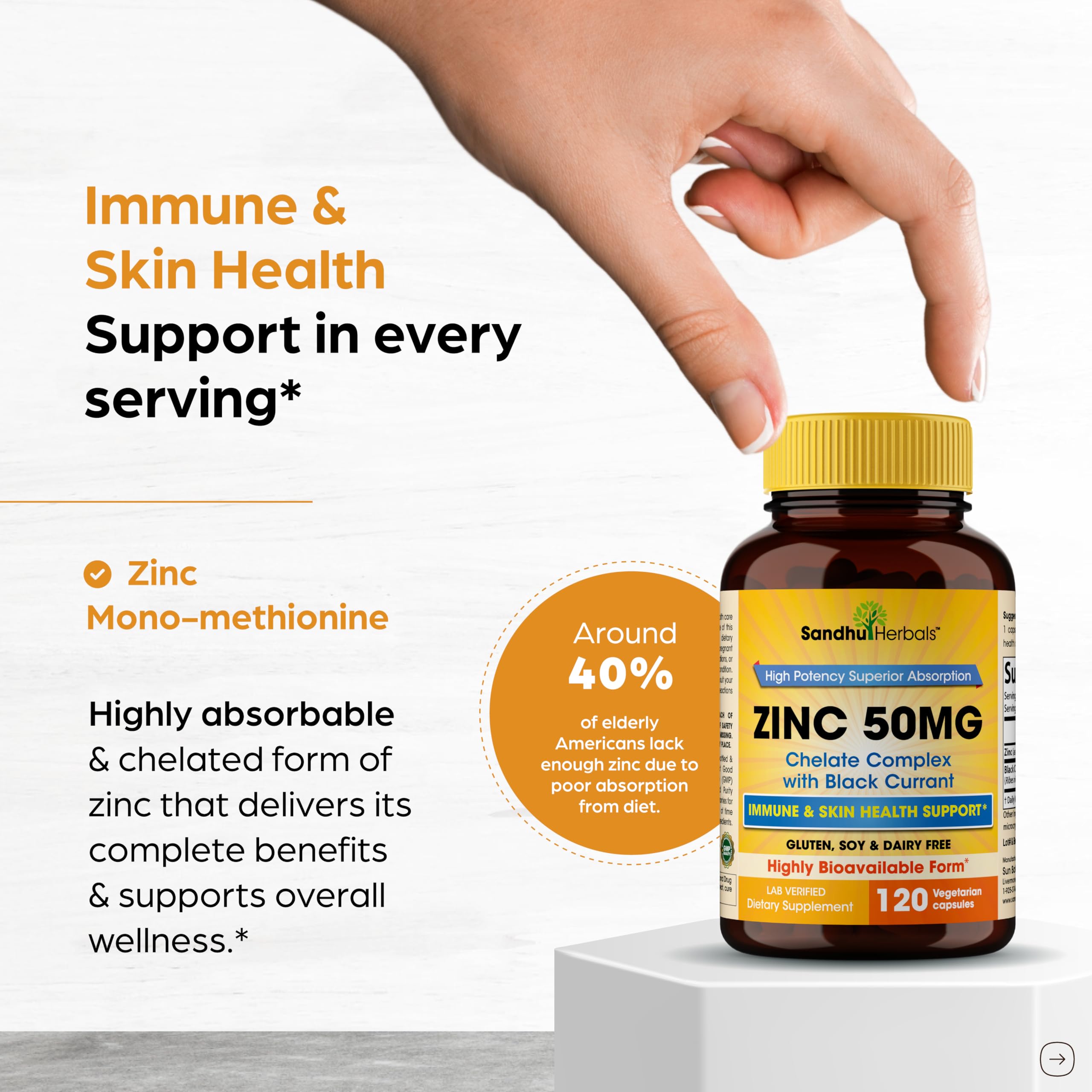 Sandhu Herbals Zinc 50mg capsules pour highlighting easy daily use.