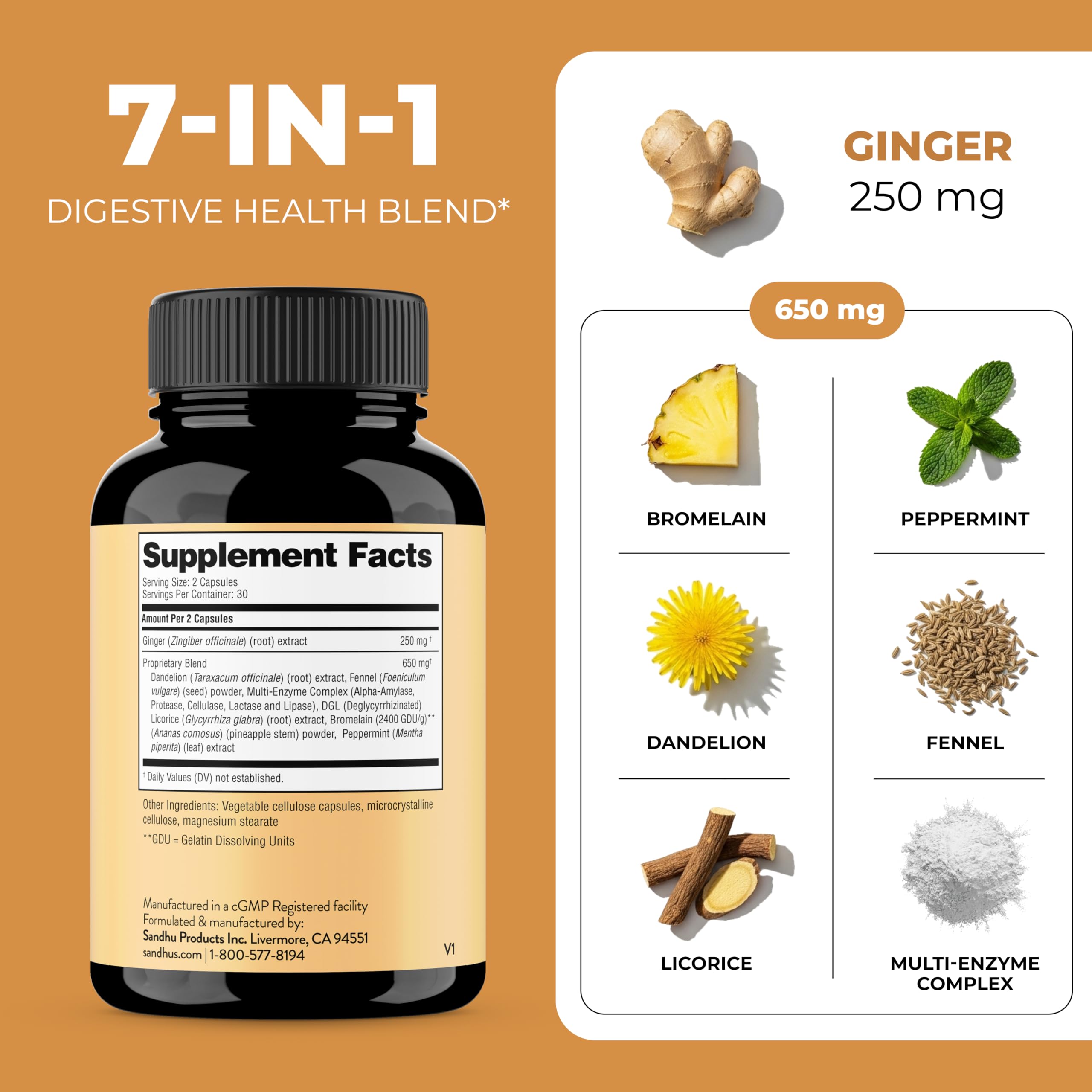 Sandhu's Debloat third-party tested for purity and potency.