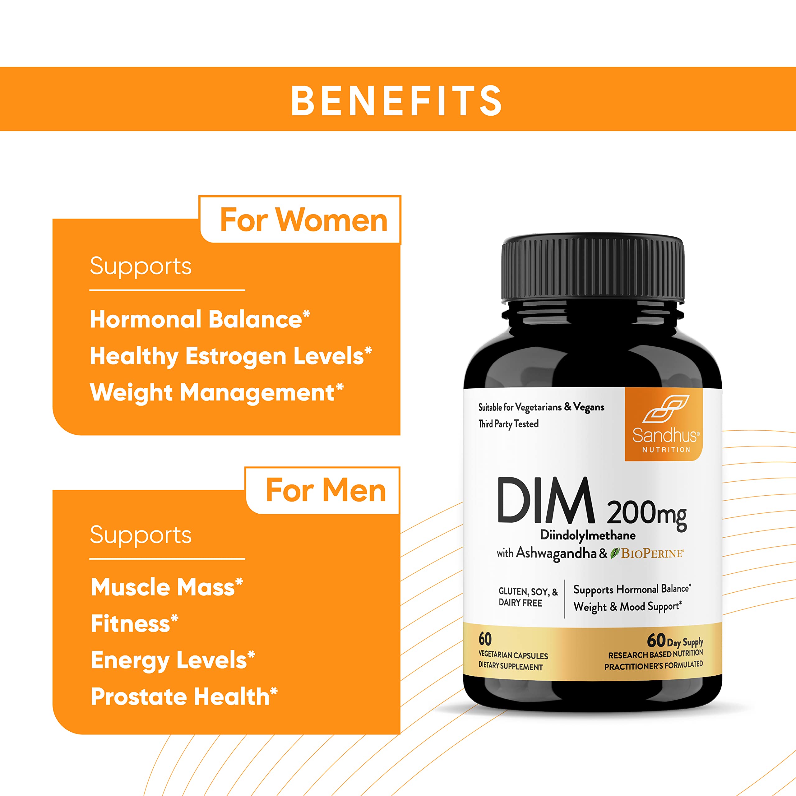 Sandhu's DIM chromium picolinate label for metabolic support.
