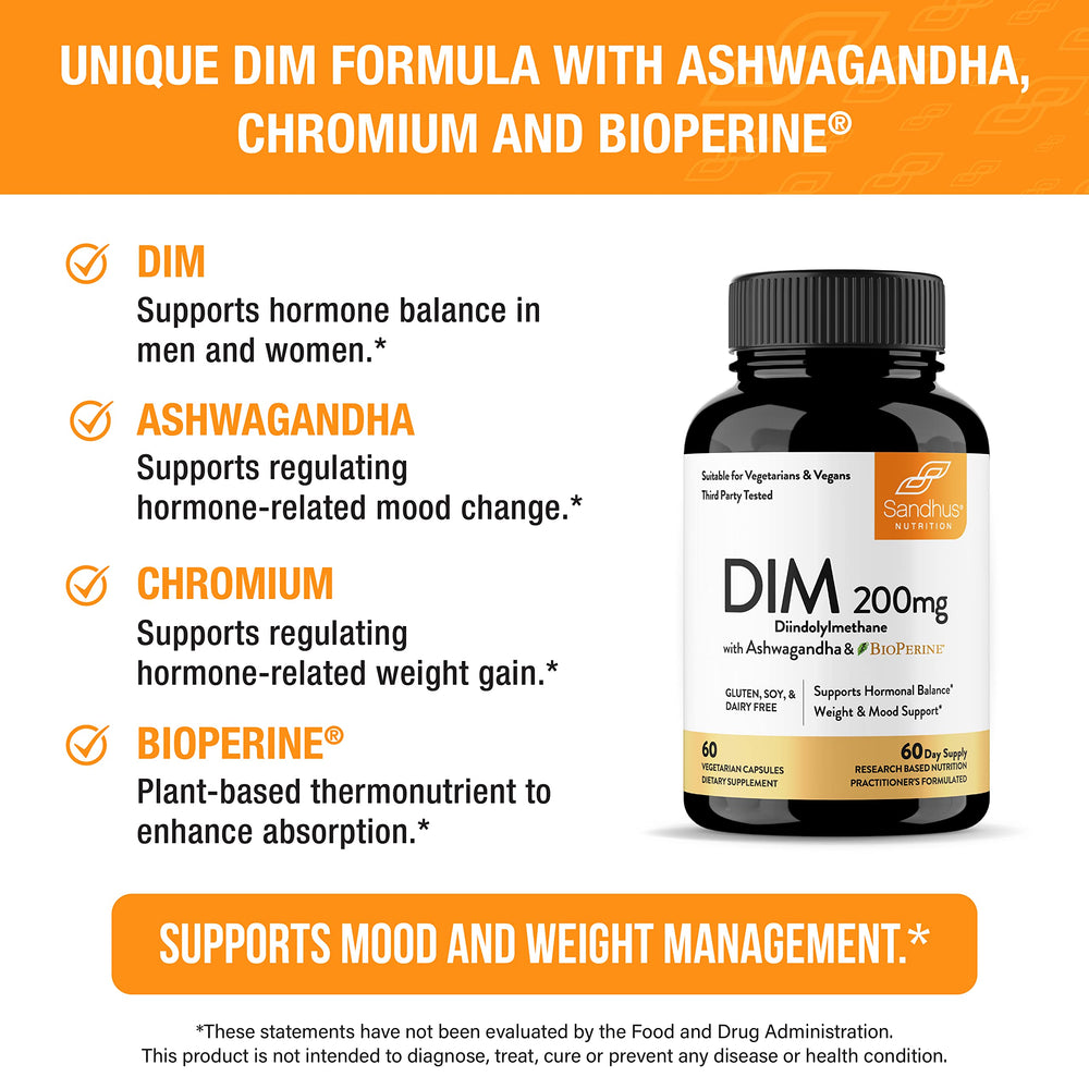 Sandhu's DIM nutrition facts panel and third-party testing.