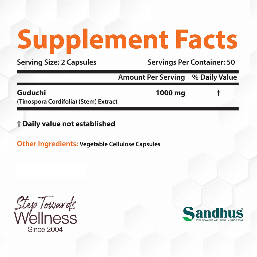 Close-up of Sandhu's Guduchi Giloy capsules highlighting vegetarian formulation.