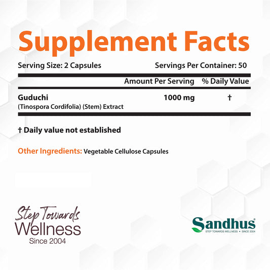 Close-up of Sandhu's Guduchi Giloy capsules highlighting vegetarian formulation.