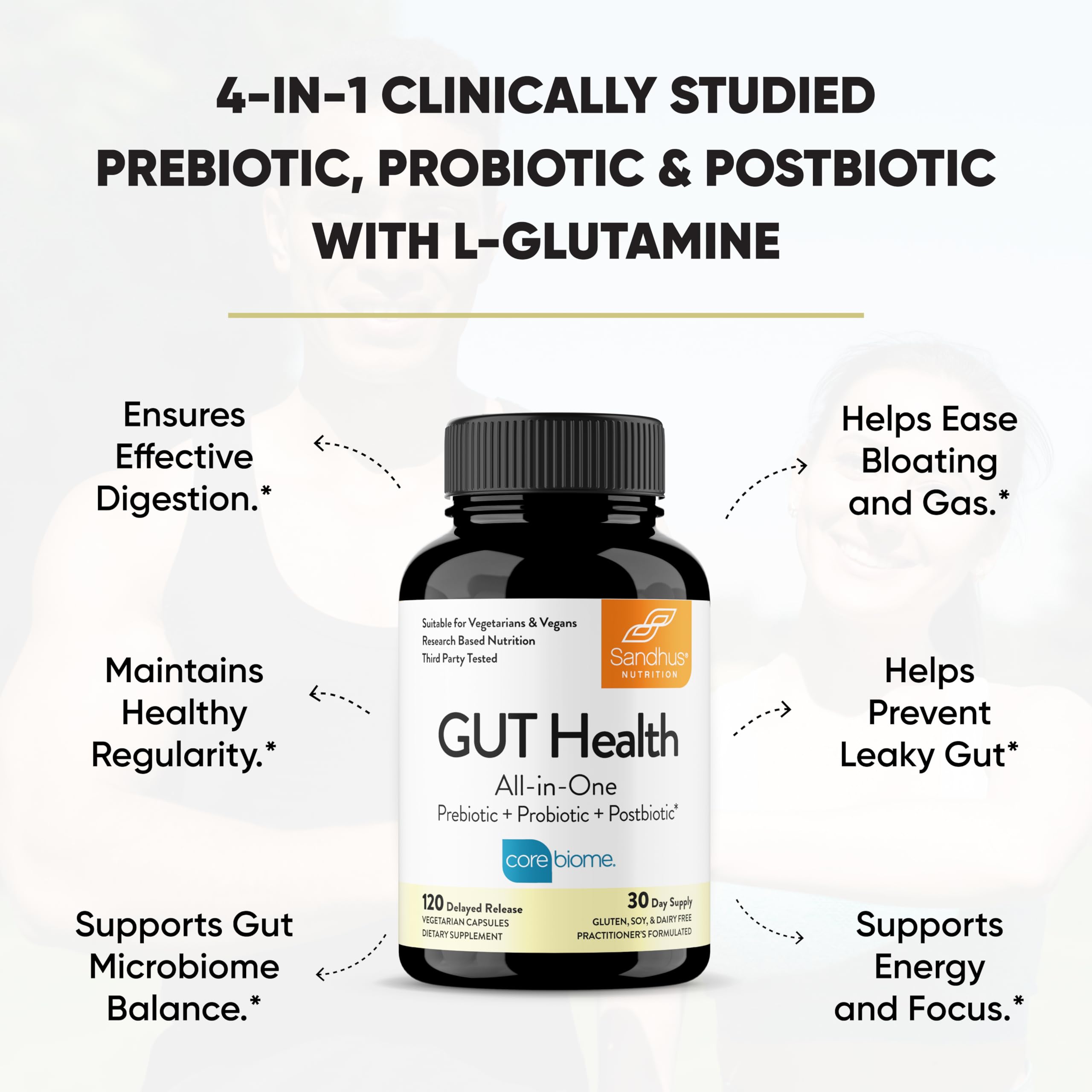 Sandhu's Gut Health Corebiome postbiotics support gut lining health.