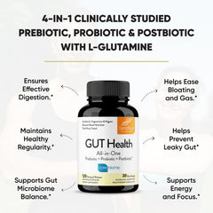 Sandhu's Gut Health Corebiome postbiotics support gut lining health.
