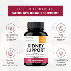 Sandhu's Kidney Cleanse PACs provide antioxidant protection for urinary health.