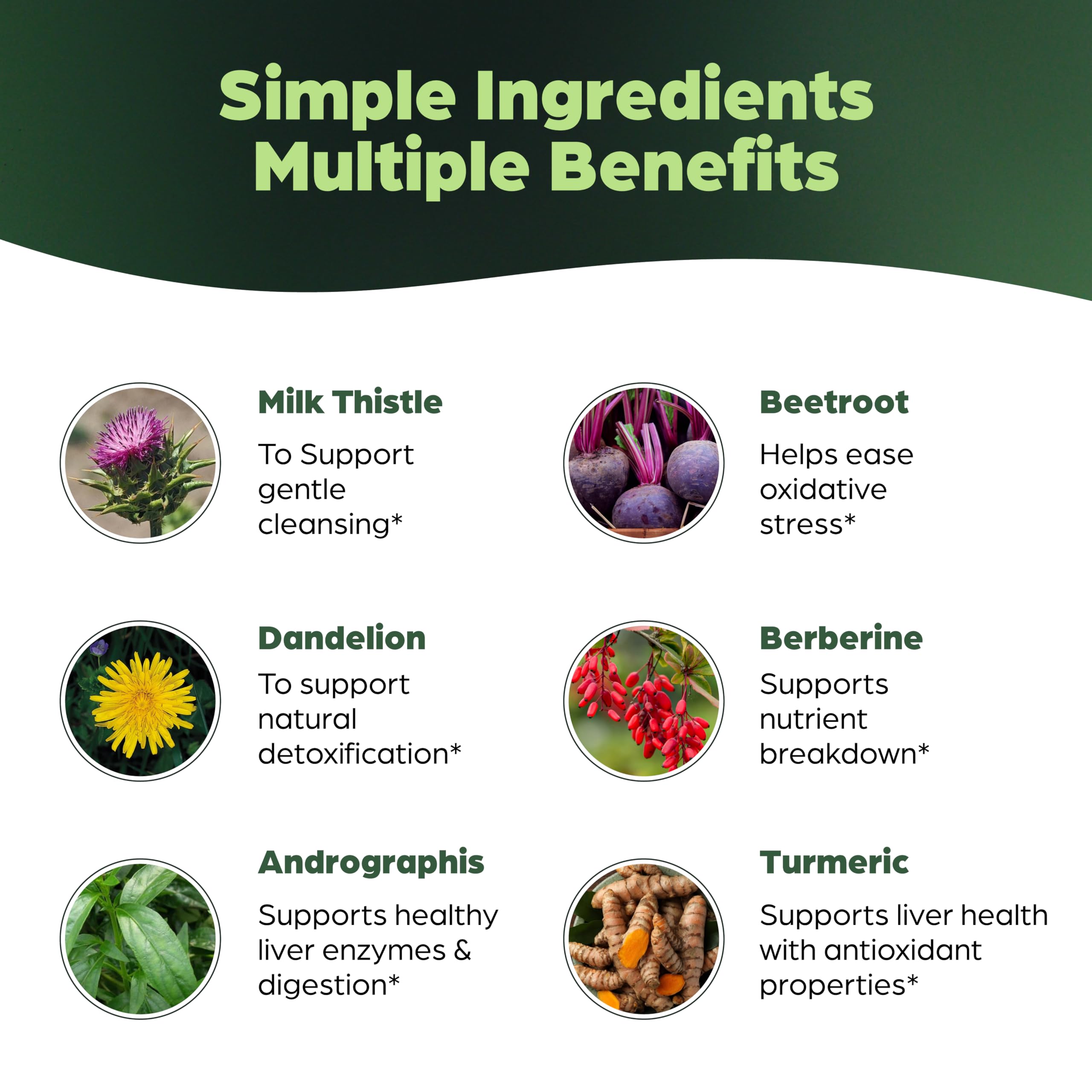 Sandhu's Liver Cleanse with Milk Thistle highlights key liver-support ingredient
