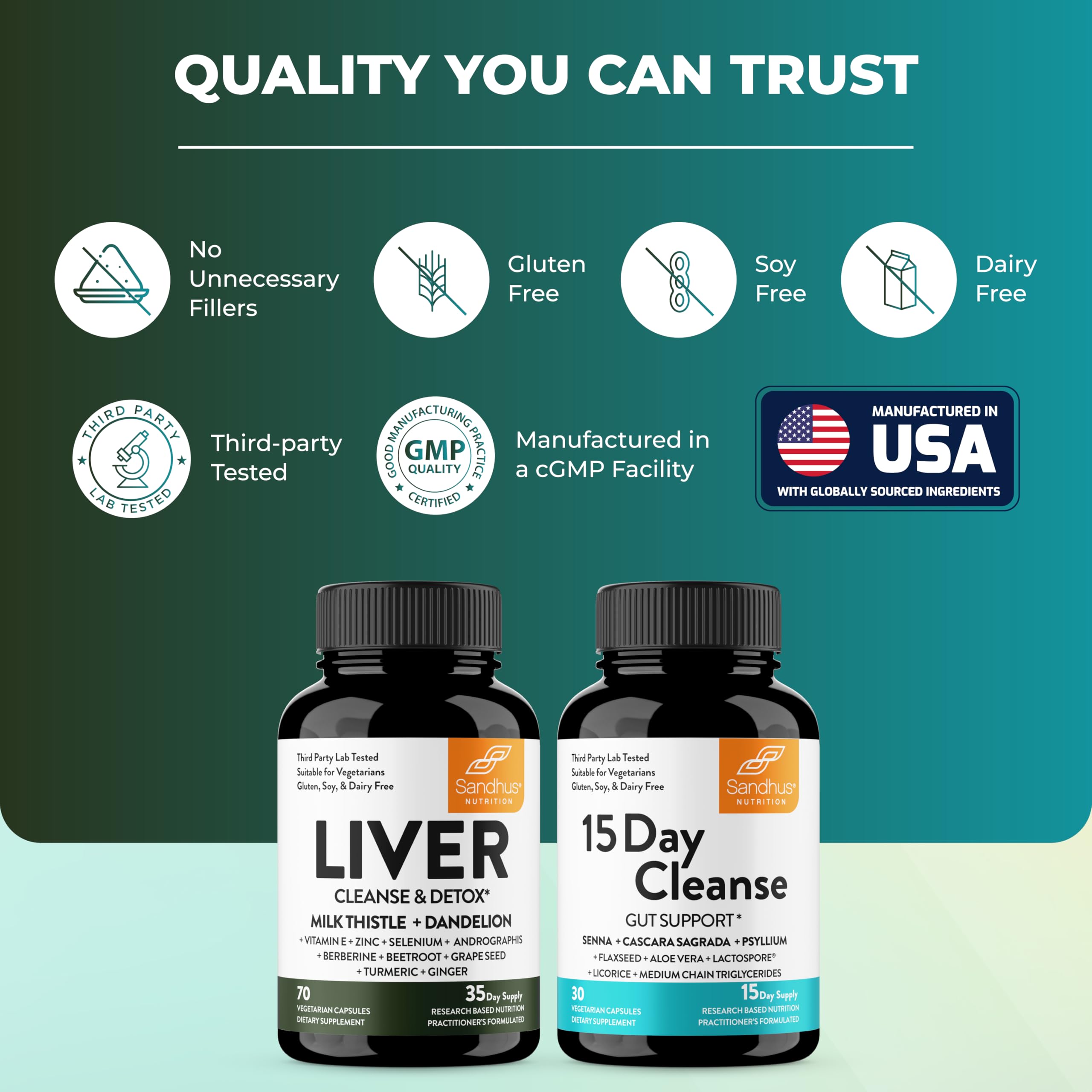 Sandhu's Liver Renew Cleanse packaging shows USA manufacturing quality
