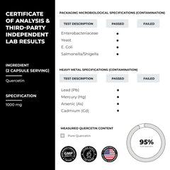 Sandhu's Quercetin lab-testing seal emphasizing third-party quality verification.