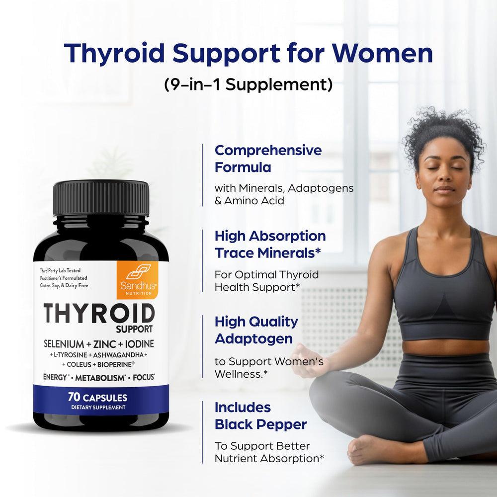 Sandhu's Thyroid Support ingredients label lists selenium, zinc, iodine, and more