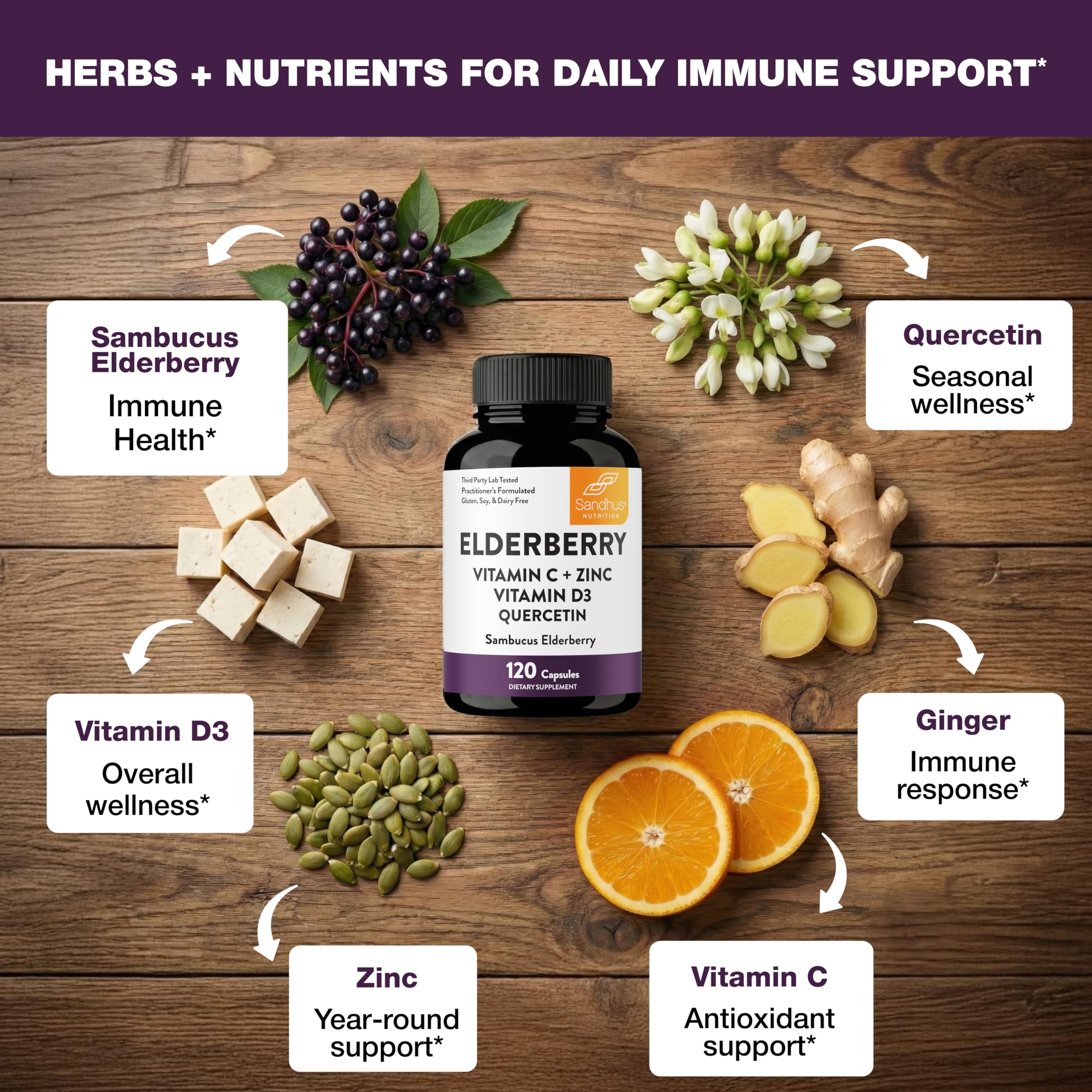 Sandhu's vitamin D3 and zinc bottle highlights essential minerals.