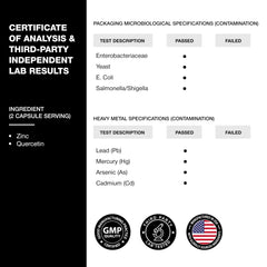 NSF-GMP badge on Sandhu's Zinc Quercetin signals quality and safety.