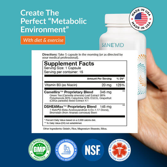 SANE MD Luminae capsules closeup illustrating easy-to-swallow daily support