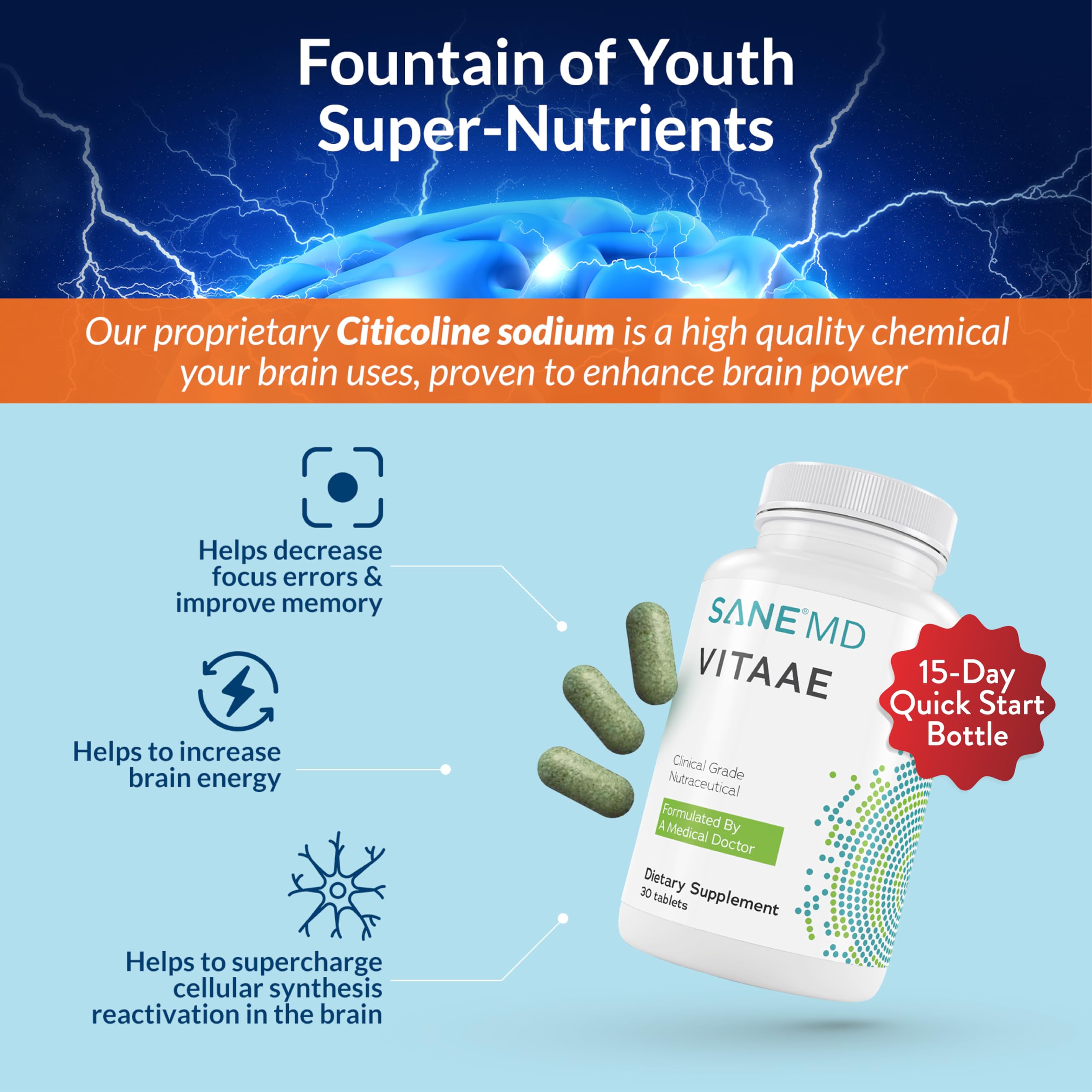 MicroActive CoQ10 detail in Vitaae capsules for better absorption