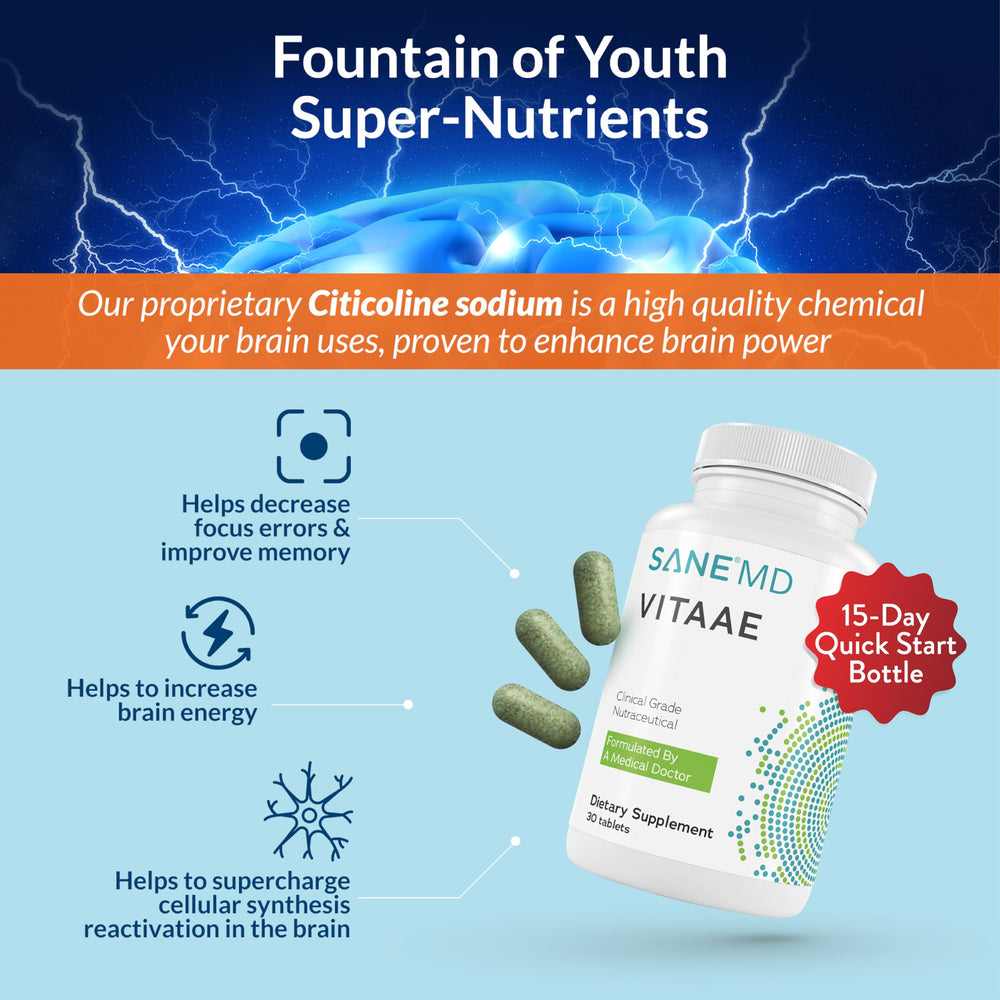 MicroActive CoQ10 detail in Vitaae capsules for better absorption