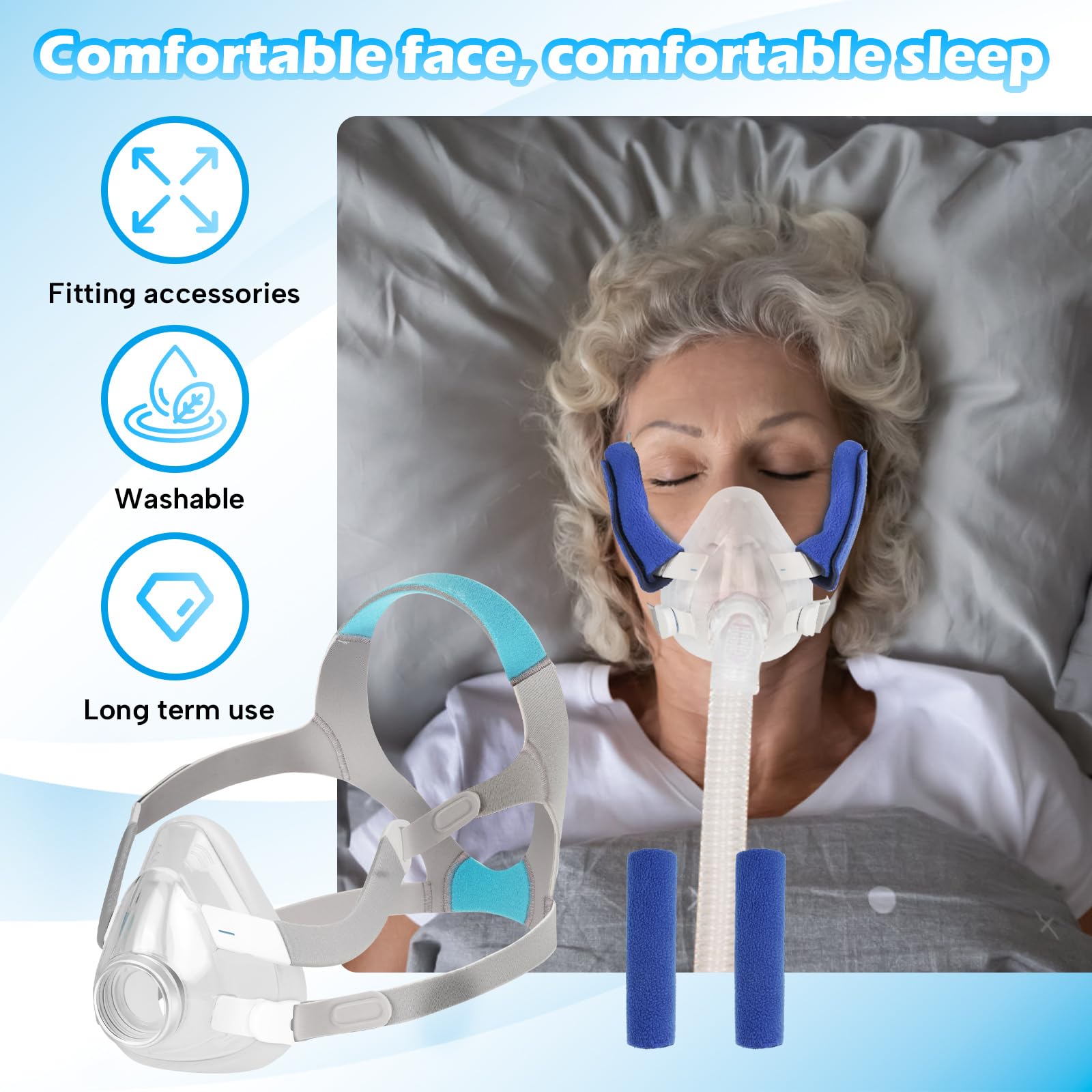 Sanforce AirFit F20 clips and strap covers for quick replacement and snug fit.