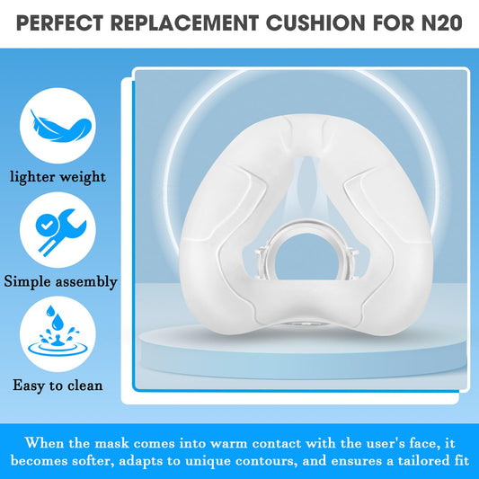 Sanforce cushion showing leak-free seal design for stability