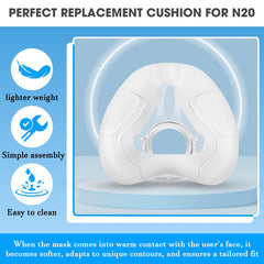 Sanforce cushion showing leak-free seal design for stability