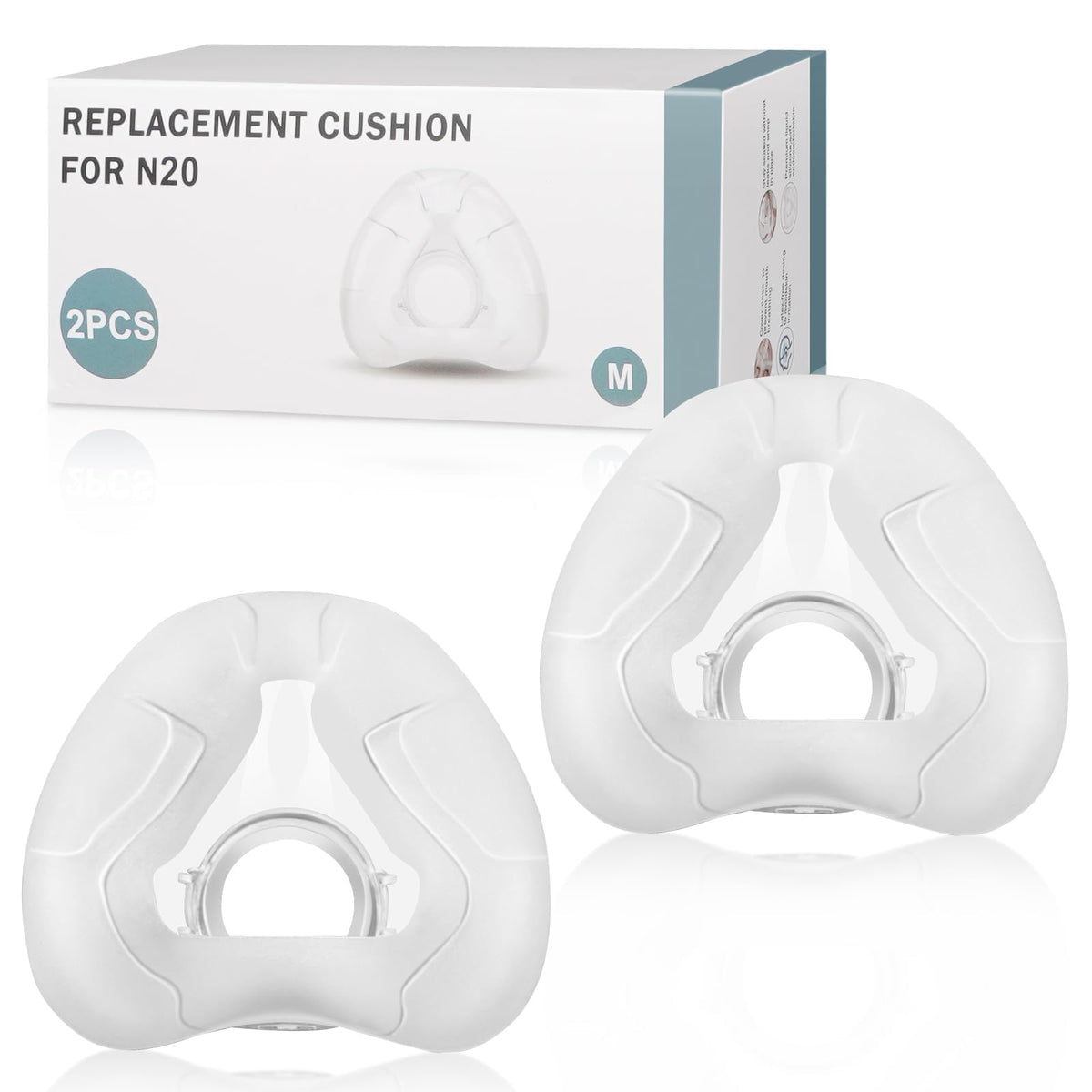 Sanforce AirFit N20 cushion close-up in soft silicone for comfort