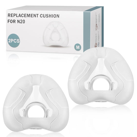 Sanforce AirFit N20 cushion close-up in soft silicone for comfort