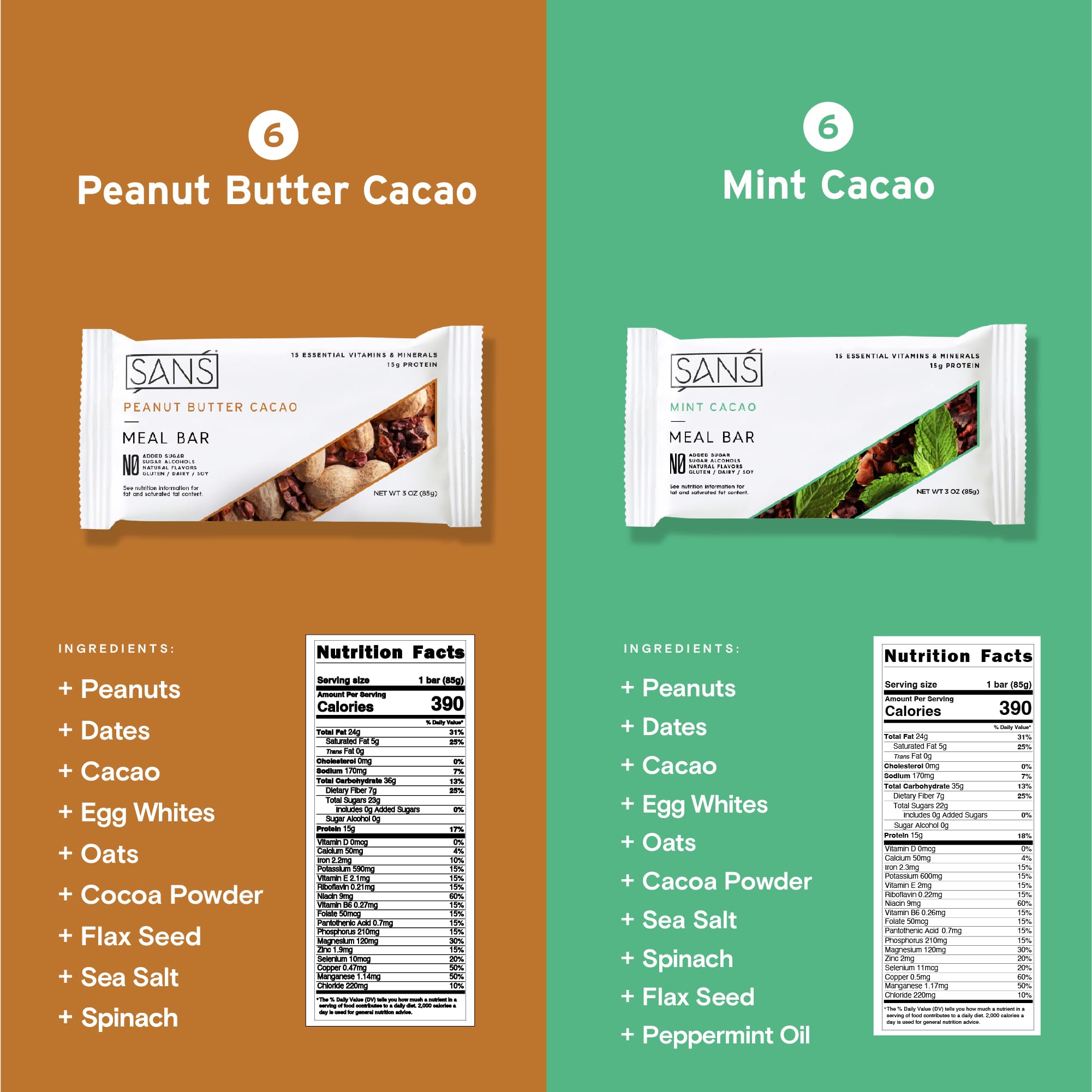 SANS Chocolate Lovers Bar foil-wrapped packaging ideal for travel.