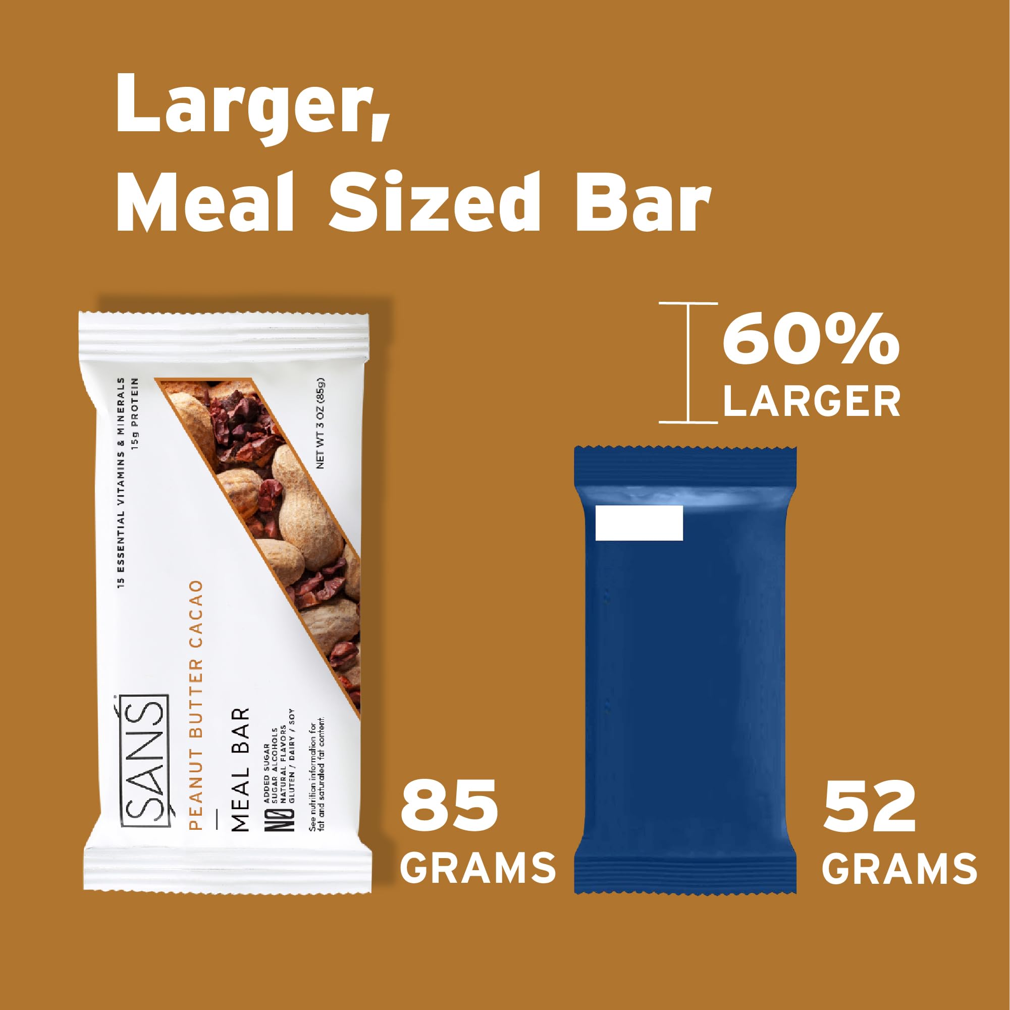 SANS Chocolate Lovers Bar nutrition panel highlights protein and vitamins.
