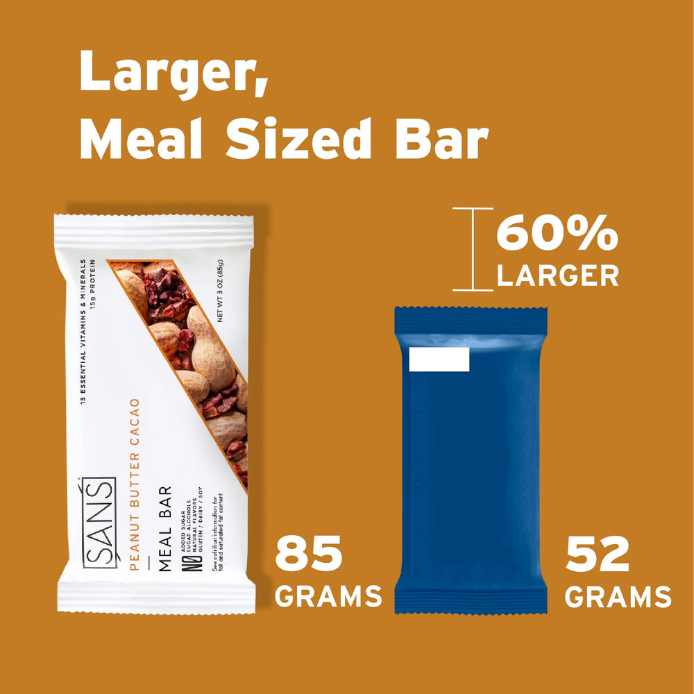 SANS Chocolate Lovers Bar nutrition panel highlights protein and vitamins.