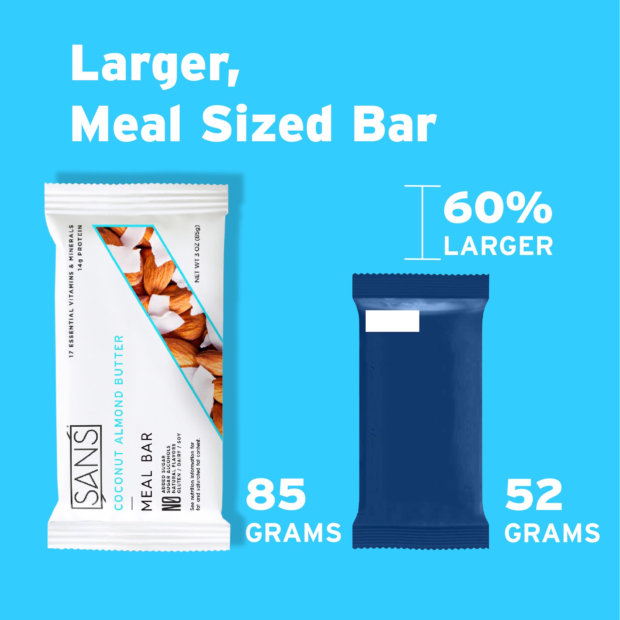 Gluten-free badge with a SANS bar to emphasize gluten-free status.