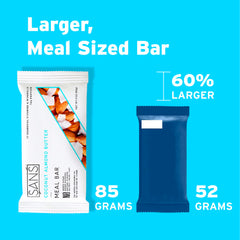 Gluten-free badge with a SANS bar to emphasize gluten-free status.