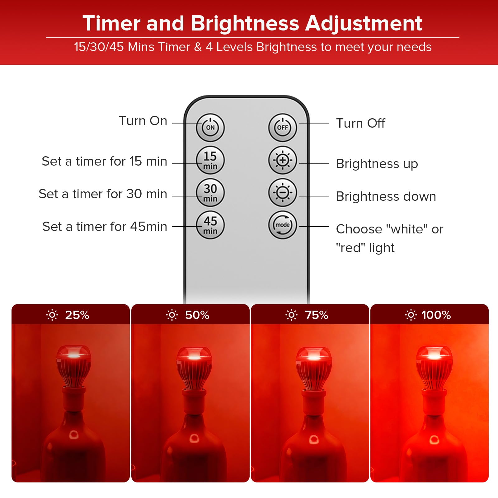 SANSI 670nm red light bulb with dual reading and sleep modes for flexibility.