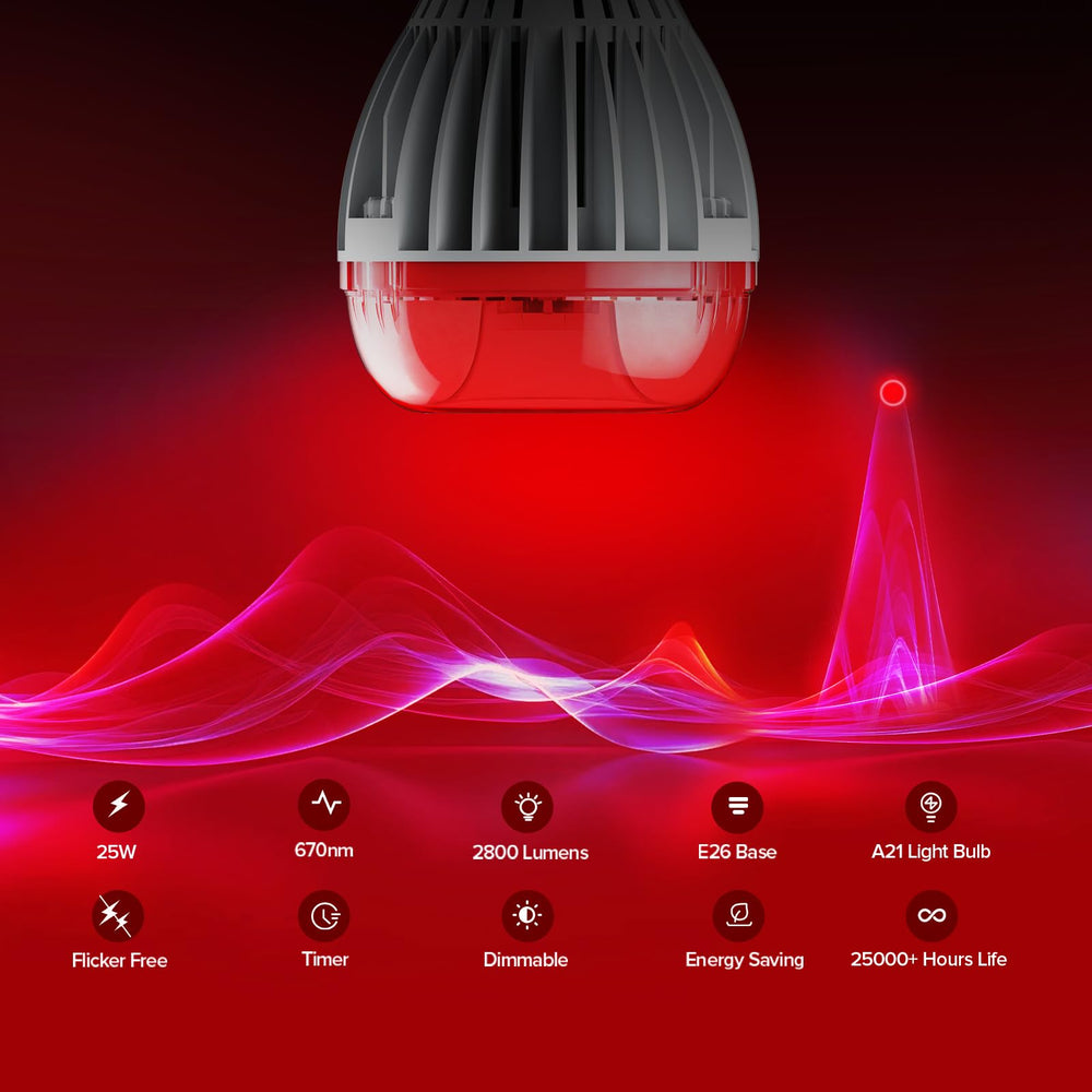 SANSI 670nm red light bulb sleep mode creates a calm nighttime ambiance.