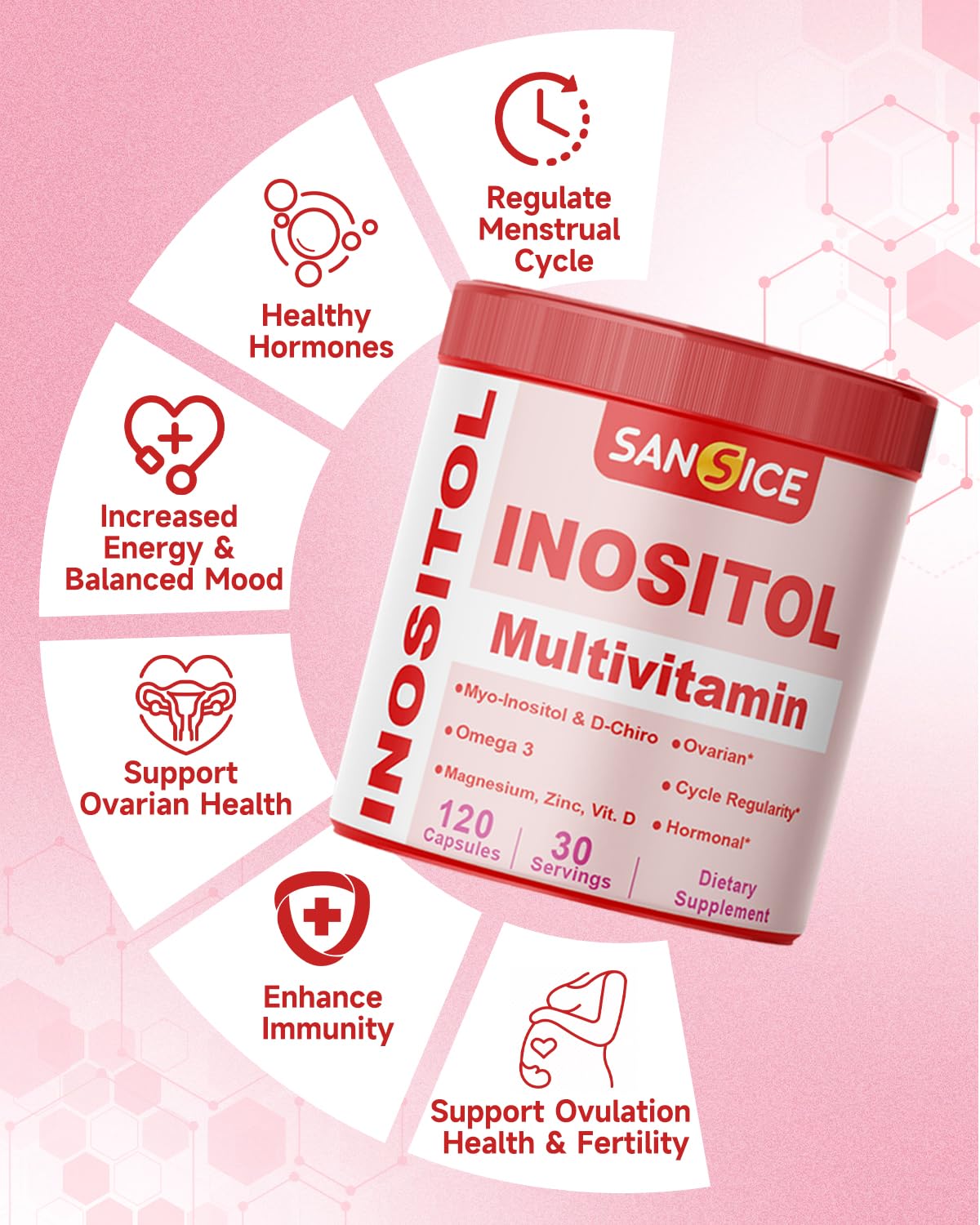 SANSICE label detail notes the balanced 40:1 ratio.