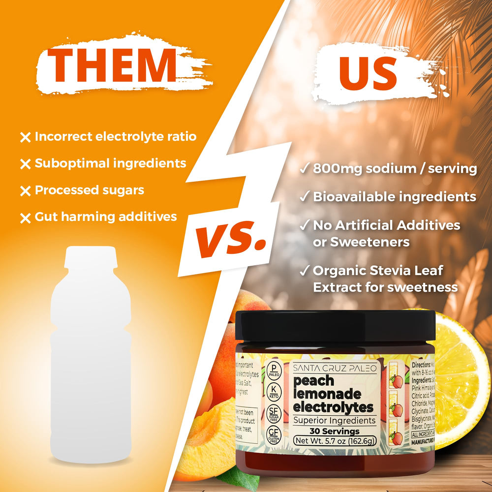 Santa Cruz Paleo electrolyte powder glass with peach drink is ideal for sunny days.