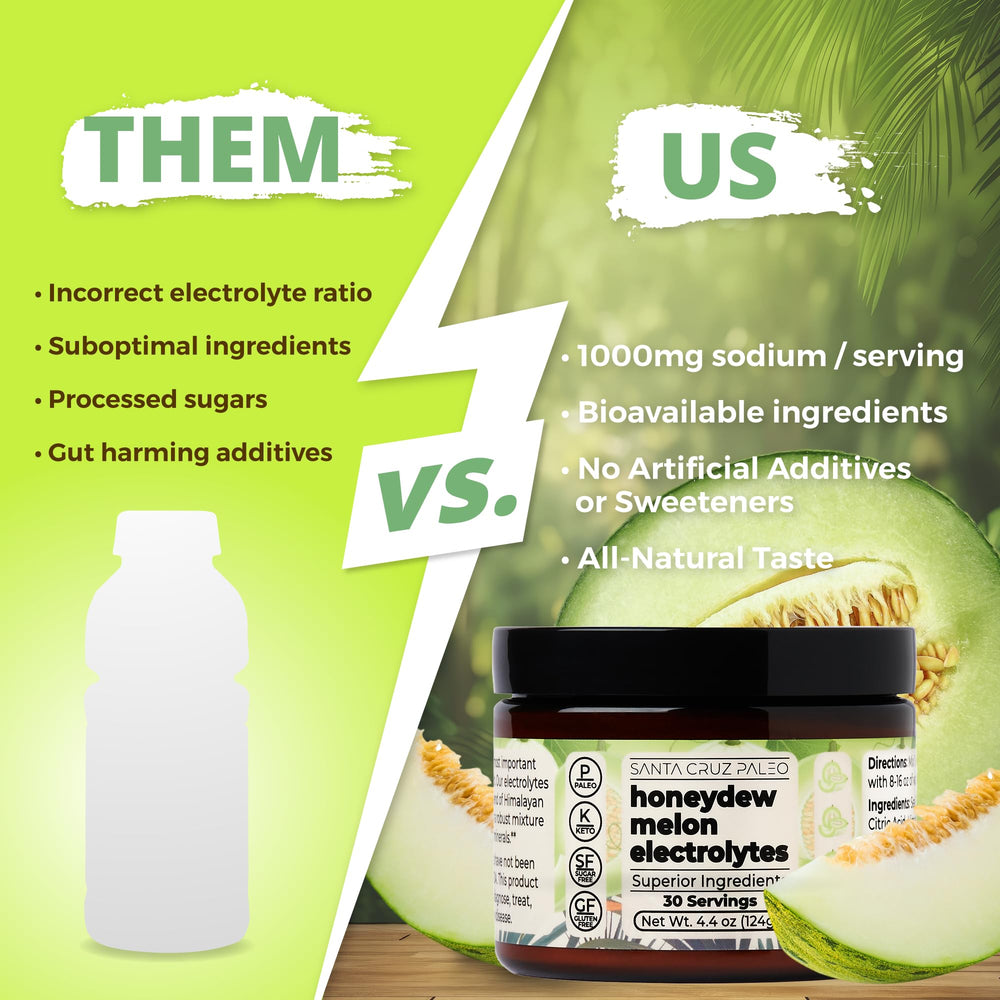 Dissolving Santa Cruz Paleo Honeydew Melon electrolyte in water for refreshed hydration.