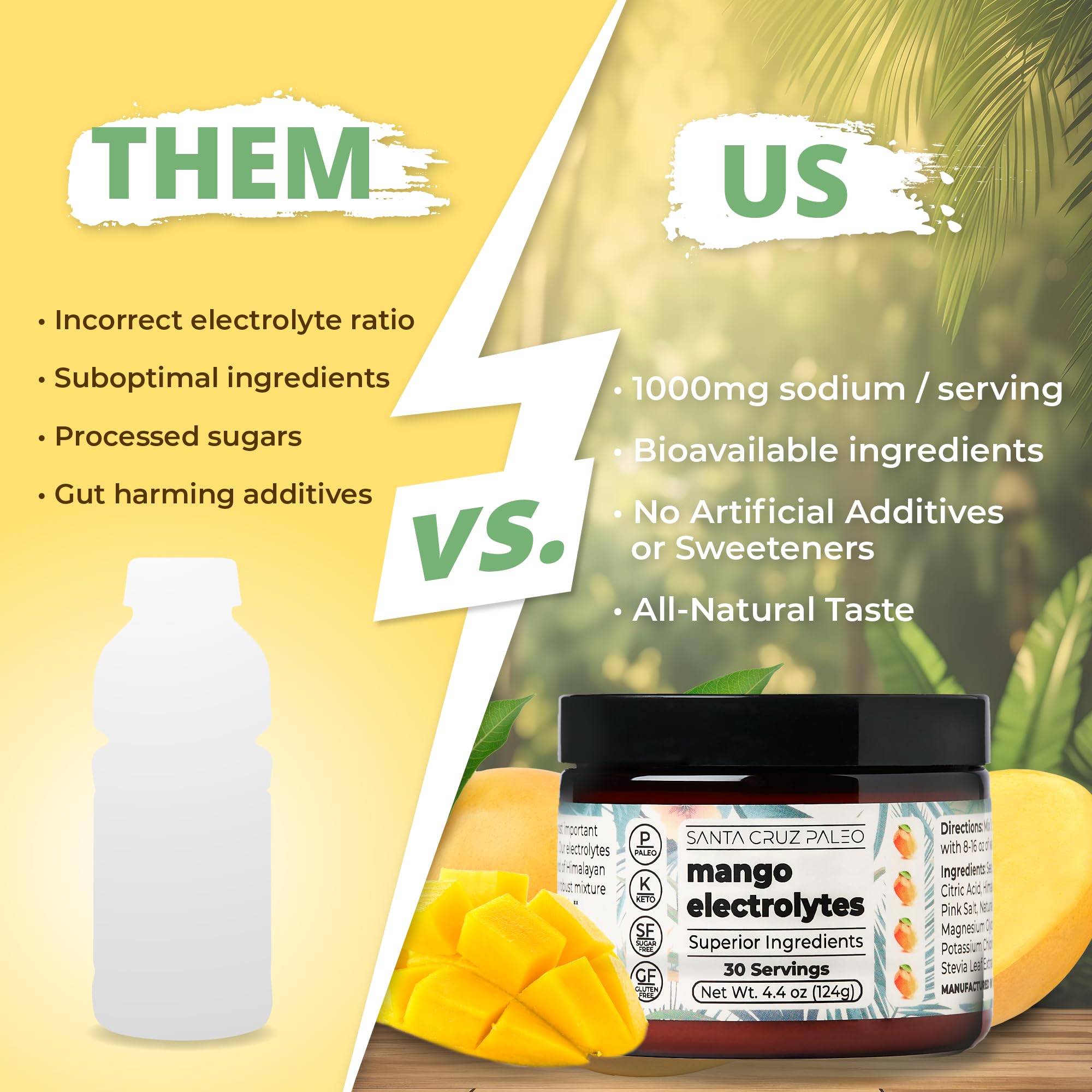 Santa Cruz Paleo Electrolyte Mango in a glass of refreshing hydration.