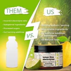 Glass of Lemon Lime electrolyte drink prepared from Santa Cruz Paleo powder