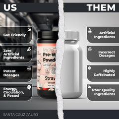 Santa Cruz Paleo electrolytes bottle with minerals for hydration support.