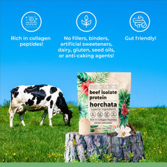 Santa Cruz Paleo horchata beef isolate powder nutrition label close-up