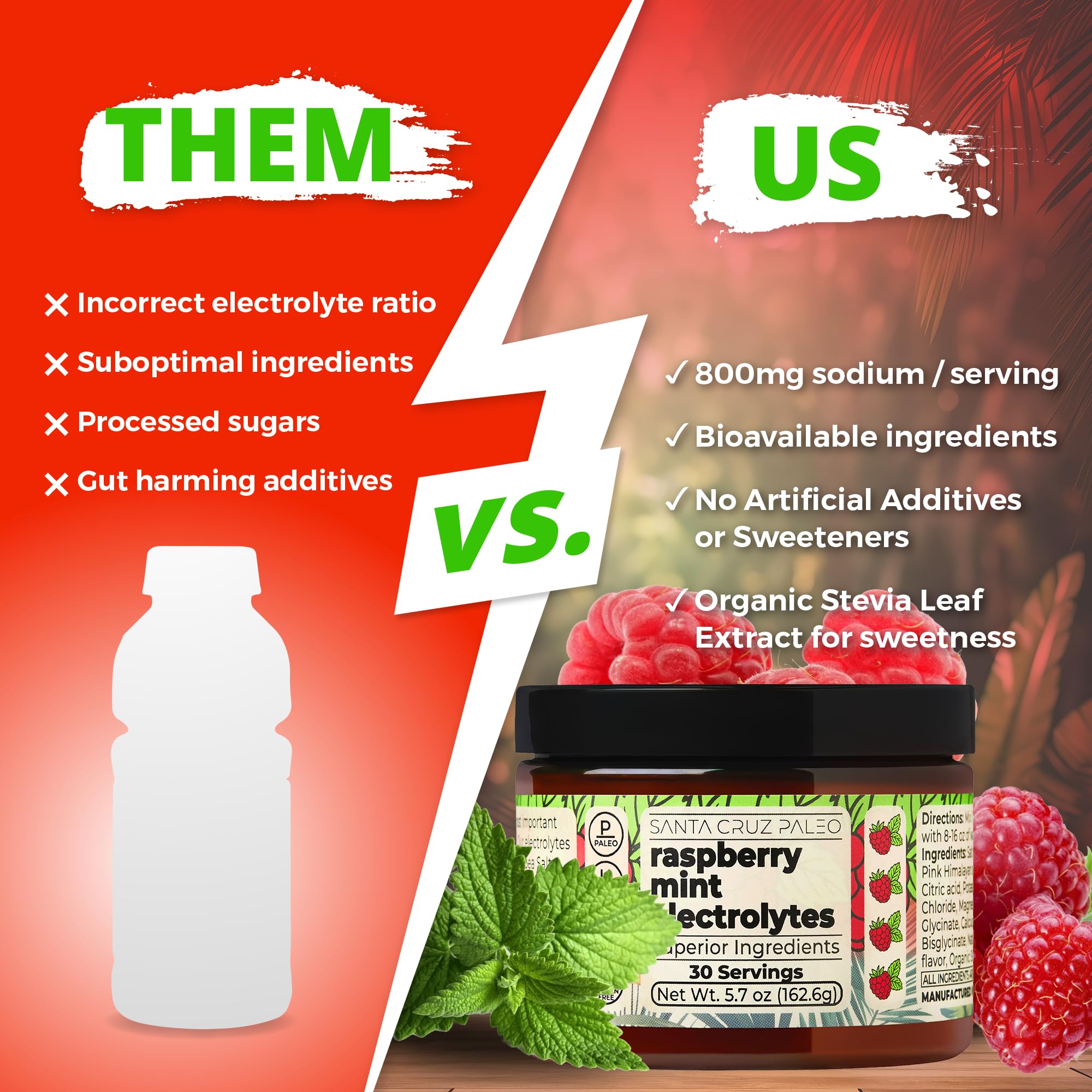 Measuring scoop beside tub for on-the-go hydration with Raspberry Mint flavor.