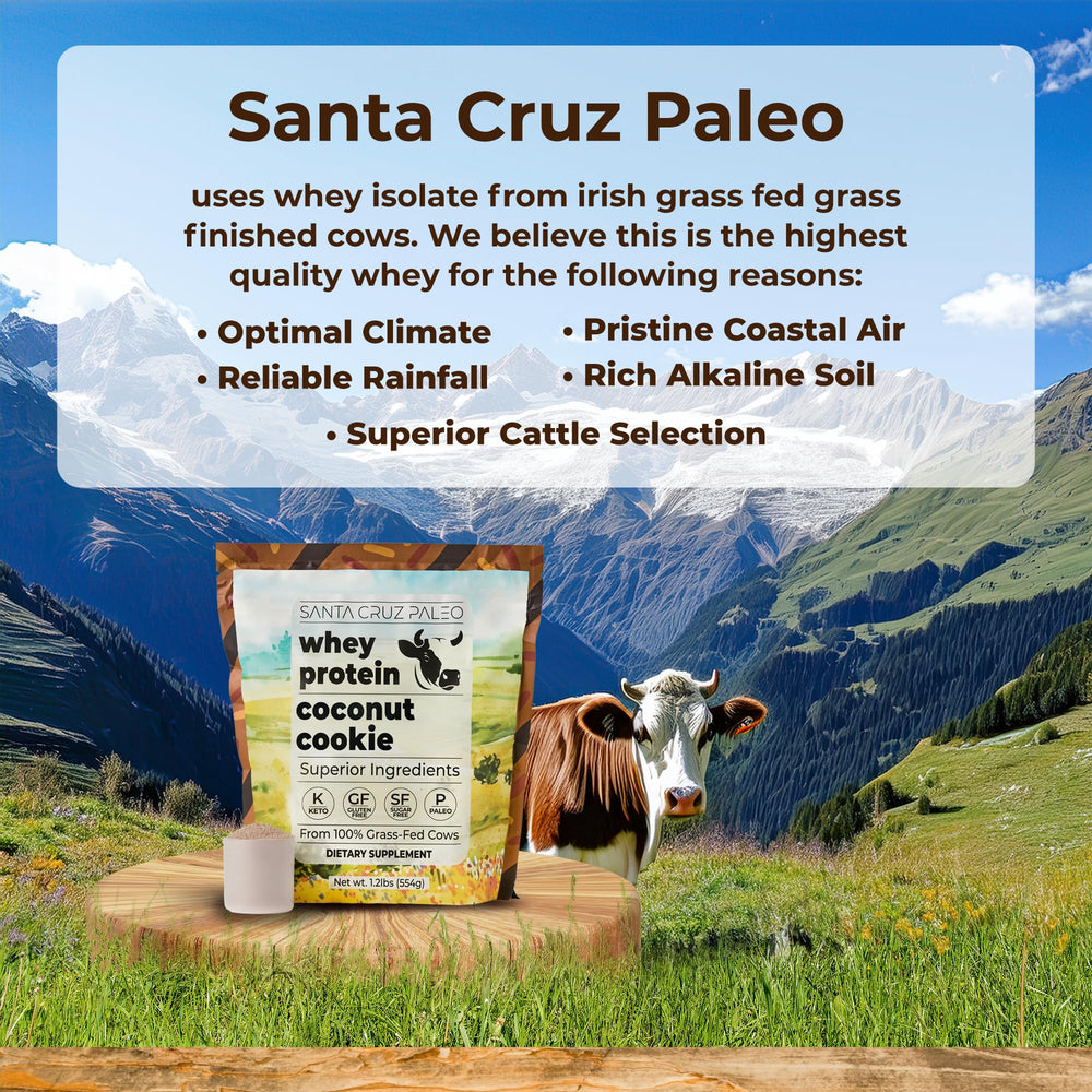 Grass-fed label on Santa Cruz Paleo whey container