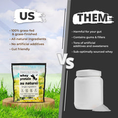 Santa Cruz Paleo Whey shake in glass shows smooth mixability for daily use