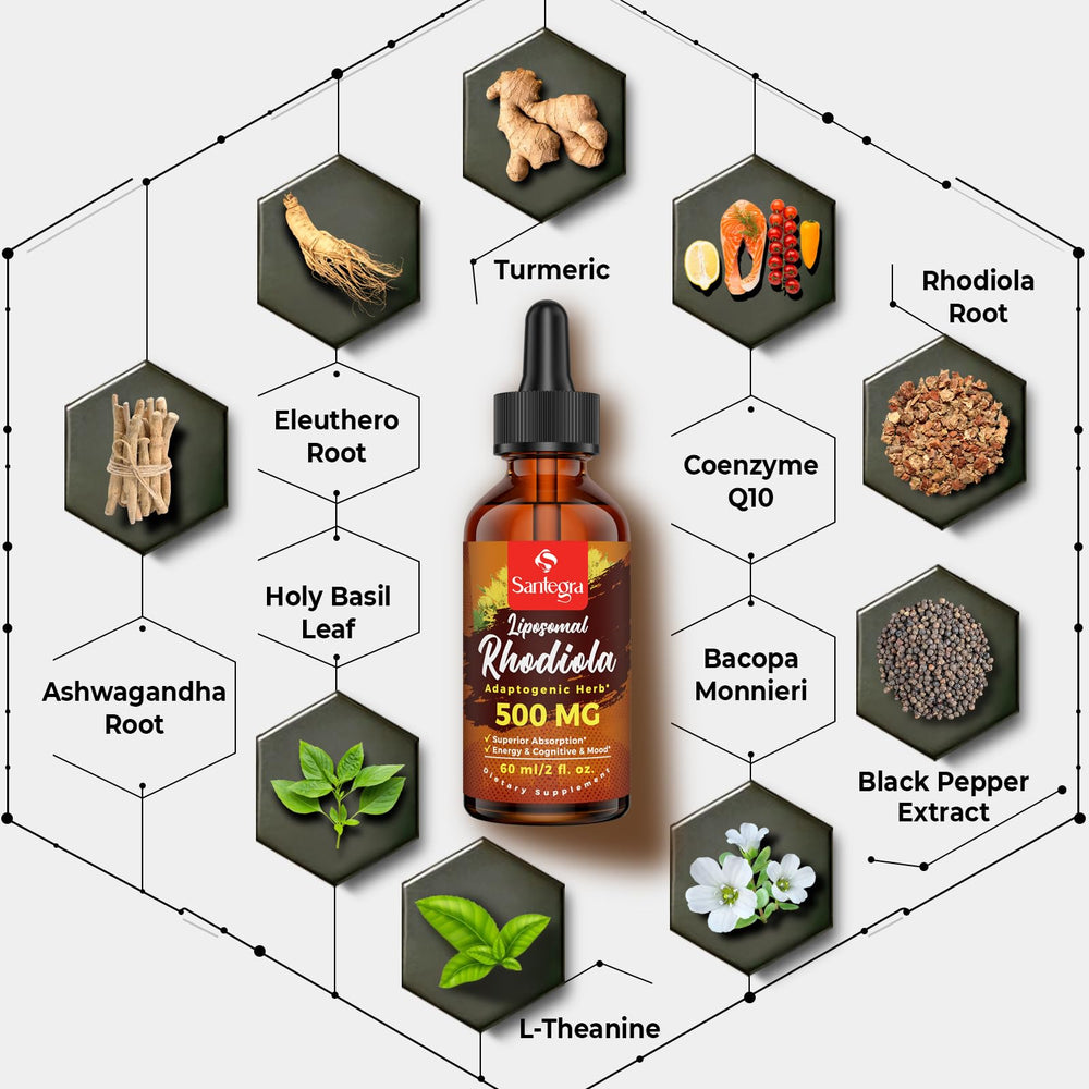 Santegra liquid formula drops with pipette for easy mixing