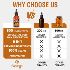 Santegra natural flavor drops beside a glass of water