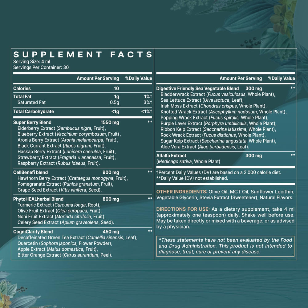 Santegra polyphenols drops poured for convenient daily use.