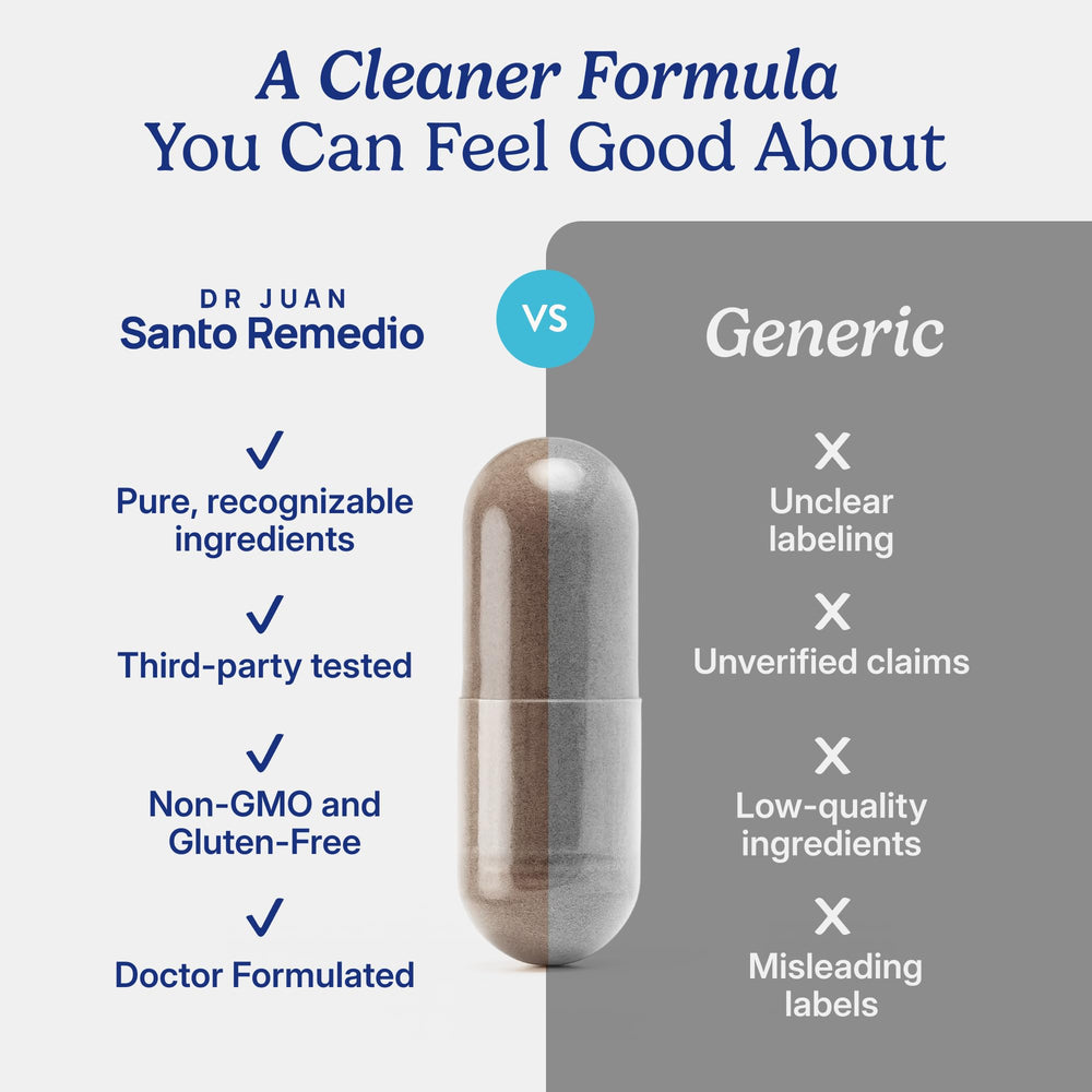 Santo Remedio daily-dose pills reinforce easy incorporation into wellness habits