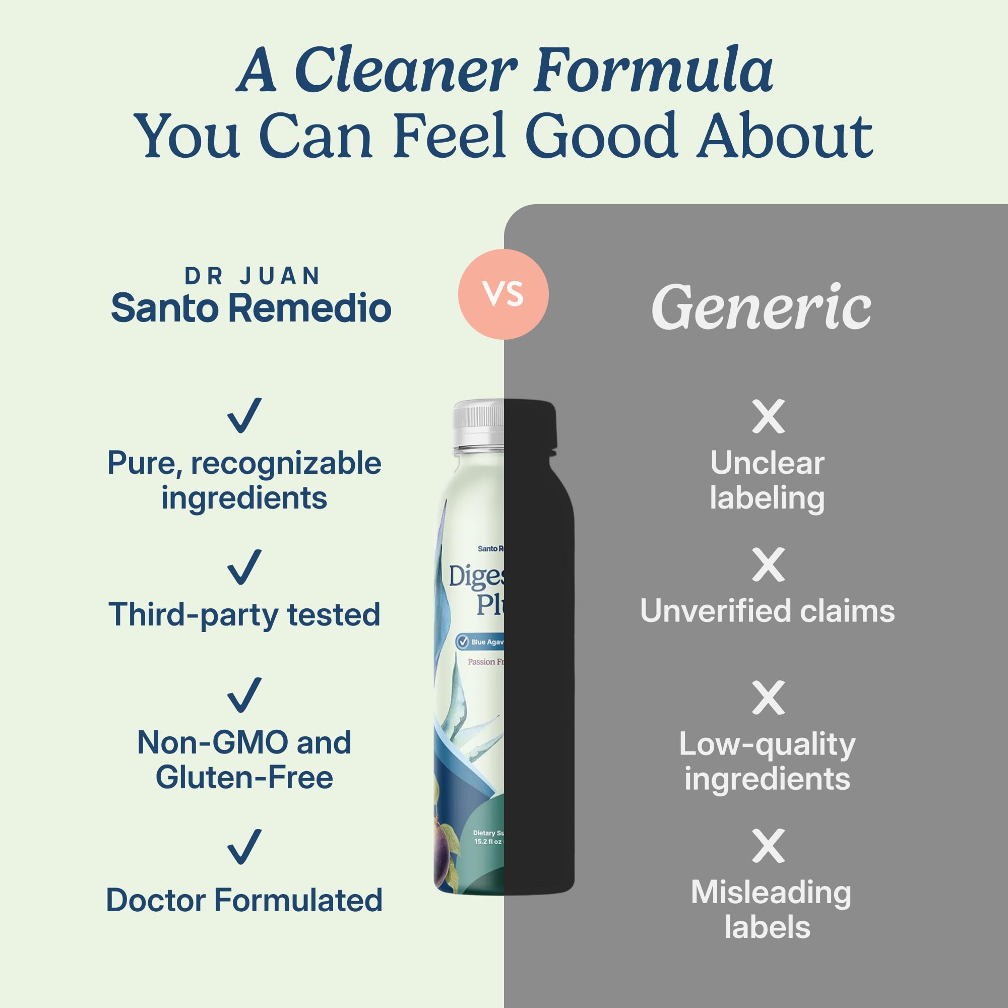 Santo Remedio Digestion Plus bottle with ice conveys cool, easy-to-mix beverages