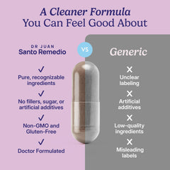 Santo Remedio Doctor Juan Rivera label emphasizing trusted wellness.