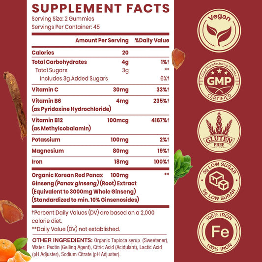 Sapotax gummies packshot highlighting premium ginseng and portable packaging