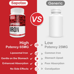 Sapotax Liposomal Fe graphic highlights folic acid and B12 benefits.